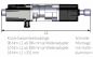 Preview: Somfy J4 WT  Protect 06/24 Jalousieantrieb 6 Nm #1210723 (WAREMA #2024646)