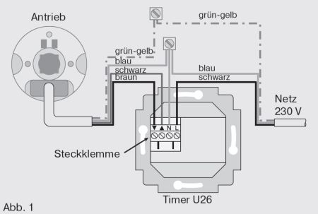 Becker Zeitschaltuhr Timer U26 #49062700000