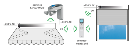 SELVE commeo Multi Send - Funk-Handsender schwarz #297725