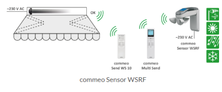 SELVE commeo Sensor WSRF, Funk-Sensorik #297753