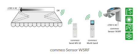 SELVE commeo Wind Sensor #297754