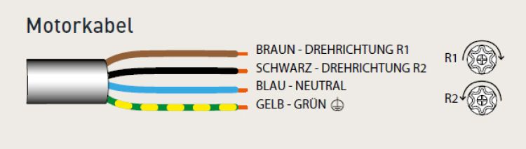 Cherubini ➤ EASY-Zuleitungskabel 2 m schwarz #A4503_0J03✅ online kaufen!
