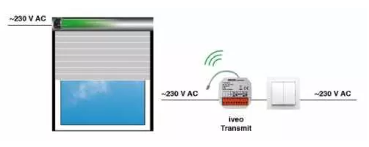 SELVE i-R Transmit - Funk-Sender Unterputz #298781