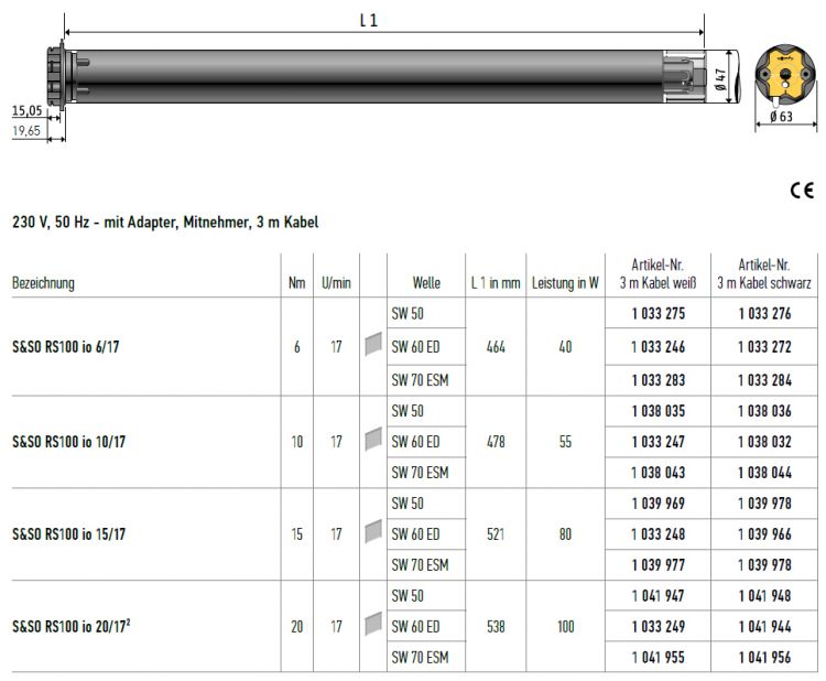 Somfy S&SO-RS100 io 6/17 Rollladenmotor SW 70 ESM #1033283 #1033284