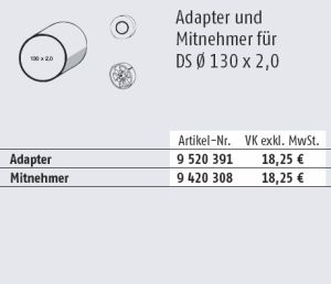 Somfy ➤ Adapter und Mitnehmer für Rundrohr 130 x 2 mm Baureihe 60 #9520391 #9420308✅ online kaufen!